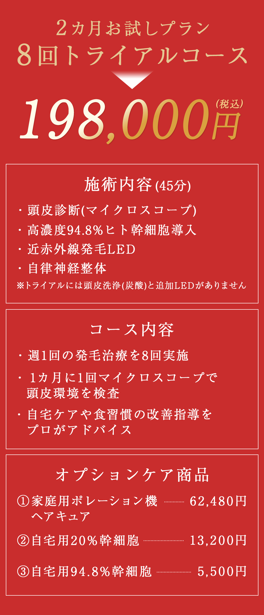 トライアルコース